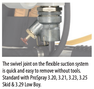 ProSpray 3.23 skid - Image 3